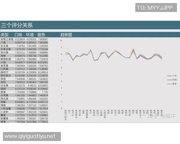 运动最新数据全国锦标赛西安乒乓球队心理素质表现分析与点评