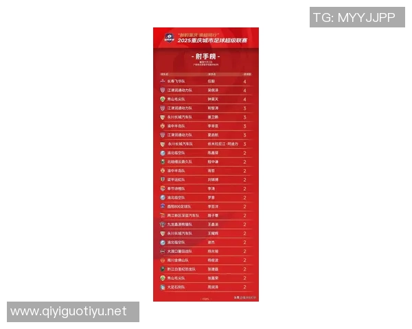 今年运动数据重庆篮球队的速度变革引发热议球迷期待新战术与年轻球员的崛起