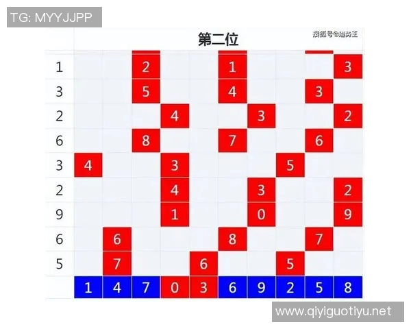 运动新闻巴西与德国足球对决彩票中奖概率分析及投注策略探讨
